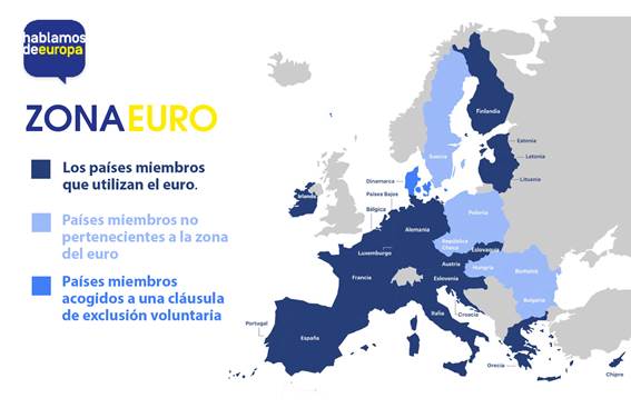 El euro